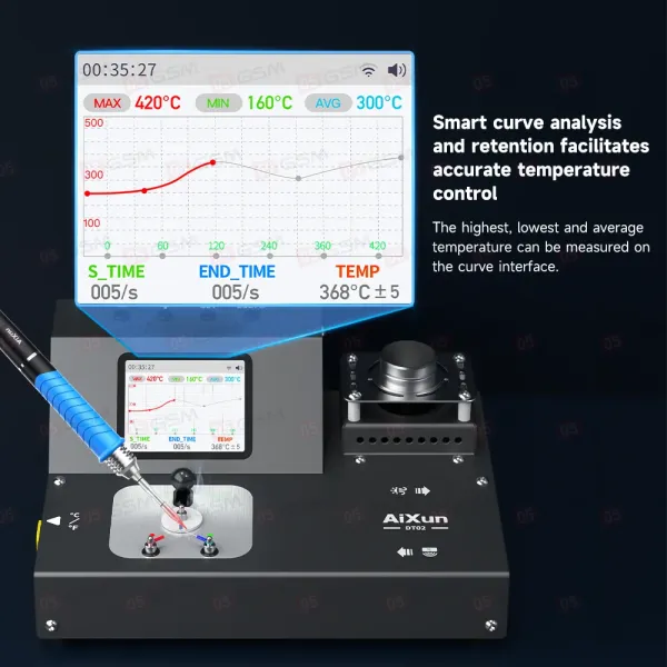 Калибратор-измеритель температуры паяльника и термофена Aixun DT02 фото в интернет-магазине 05gsm.ru