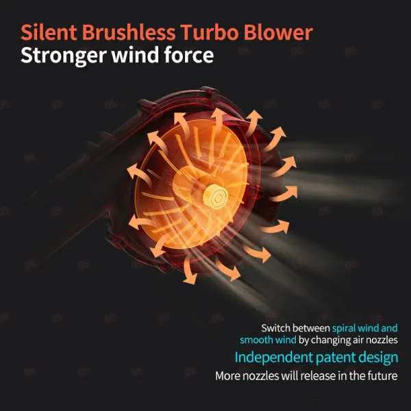 Термовоздушный фен Aixun H312 (Паяльная станция) фото в интернет-магазине 05gsm.ru